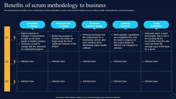 Benefits Of Scrum Methodology To Business Software Development Approaches Brochure PDF