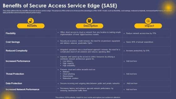 Benefits Of Secure Access Service Edge SASE Ppt Pictures Demonstration PDF