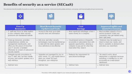 Benefits Of Security As A Service Secaas Xaas Cloud Computing Models Ppt PowerPoint Presentation Show Slide Portrait PDF