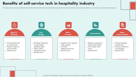 Benefits Of Self Service Tech In Hospitality Industry Demonstration PDF