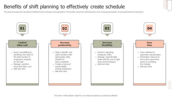 Benefits Of Shift Planning To Effectively Create Schedule Ppt PowerPoint Presentation Icon Deck PDF