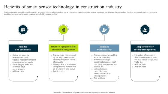 Benefits Of Smart Sensor Technology In Construction Industry Slides PDF Benefits Of Smart Sensor Technology In Construction Industry Slides PDF