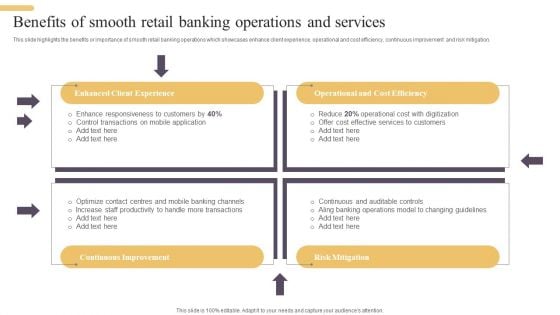 Benefits Of Smooth Retail Banking Operations And Services Brochure PDF