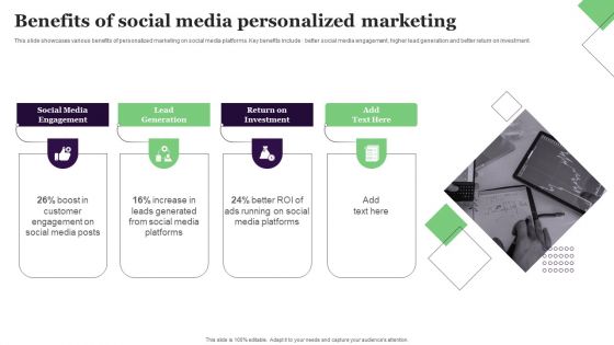 Benefits Of Social Media Personalized Marketing Background PDF