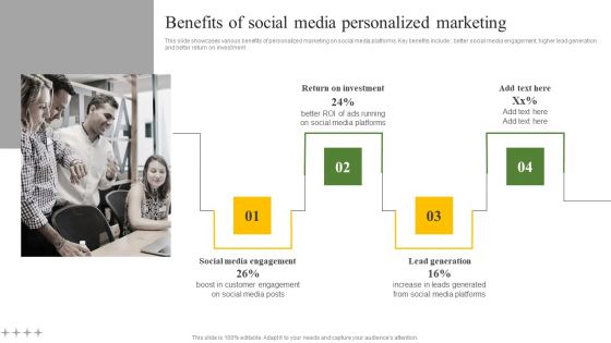 Benefits Of Social Media Personalized Marketing Ppt Show Samples PDF