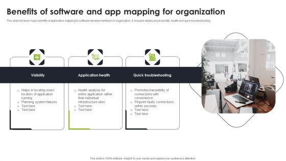 Benefits Of Software And App Mapping For Organization Portrait PDF