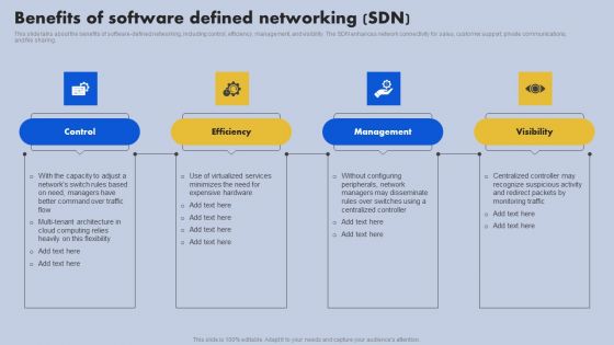 Benefits Of Software Defined Networking SDN Ppt Icon File Formats PDF