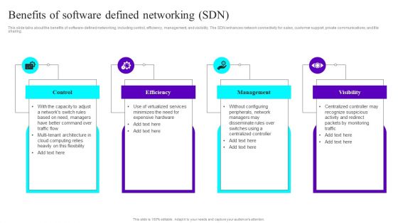 Benefits Of Software Defined Networking SDN Ppt Infographic Template Model PDF