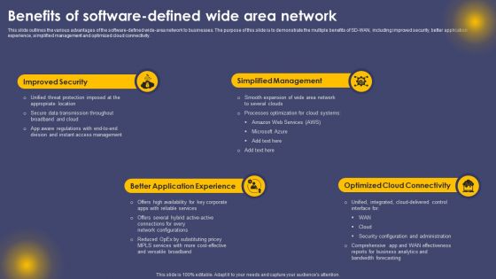 Benefits Of Software Defined Wide Area Network Ppt Professional Styles PDF
