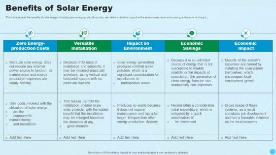 Benefits Of Solar Energy Clean And Renewable Energy Ppt PowerPoint Presentation Portfolio Guidelines PDF