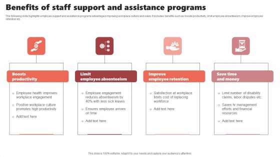 Benefits Of Staff Support And Assistance Programs Ideas PDF