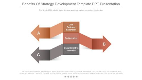 Benefits Of Strategy Development Template Ppt Presentation