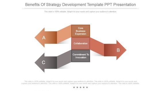Benefits Of Strategy Development Template Ppt Presentation Benefits Of Strategy Development Template Ppt Presentation