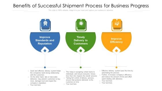 Benefits Of Successful Shipment Process For Business Progress Ppt Model Graphics Example PDF
