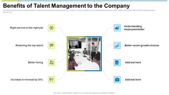 Benefits Of Talent Management To The Company Ppt Infographic Template Designs Download PDF Benefits Of Talent Management To The Company Ppt Infographic Template Designs Download PDF