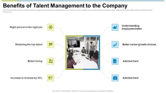 Benefits Of Talent Management To The Company Ppt Infographic Template Designs Download PDF