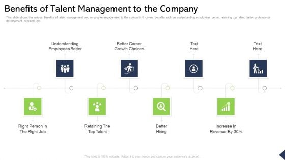 Benefits Of Talent Management To The Company Ppt Layouts Vector PDF Benefits Of Talent Management To The Company Ppt Layouts Vector PDF