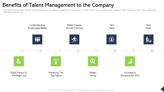 Benefits Of Talent Management To The Company Ppt Layouts Vector PDF