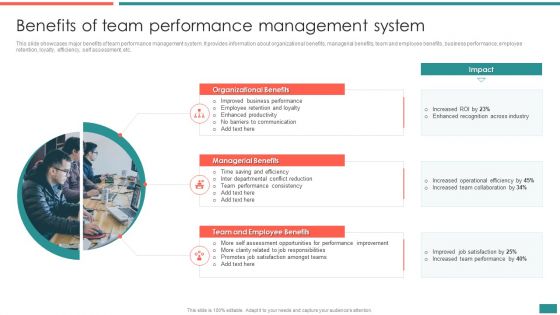 Benefits Of Team Performance Management System Building Efficient Workplace Performance Elements PDF