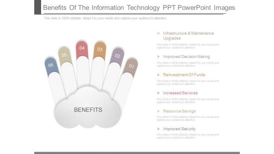 Benefits Of The Information Technology Ppt Powerpoint Images