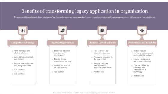 Benefits Of Transforming Legacy Application In Organization Sample PDF Benefits Of Transforming Legacy Application In Organization Sample PDF
