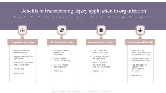 Benefits Of Transforming Legacy Application In Organization Sample PDF