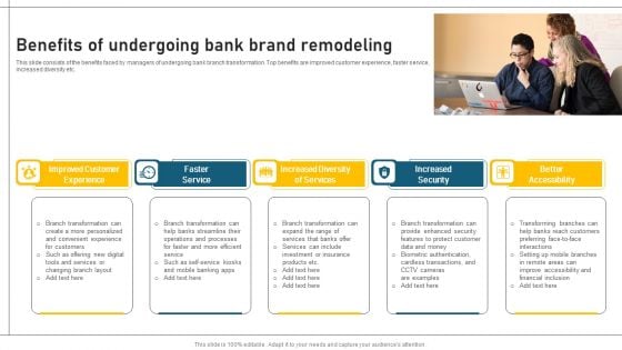 Benefits Of Undergoing Bank Brand Remodeling Information PDF