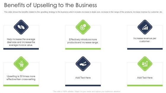 Benefits Of Upselling To The Business Slides PDF