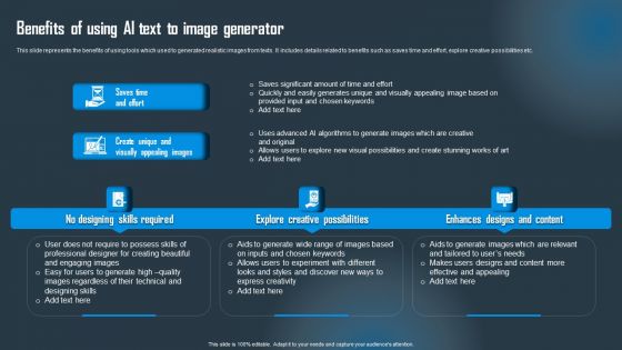Benefits Of Using AI Text To Image Generator Microsoft PDF