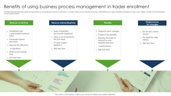 Benefits Of Using Business Process Management In Trader Enrollment Graphics PDF