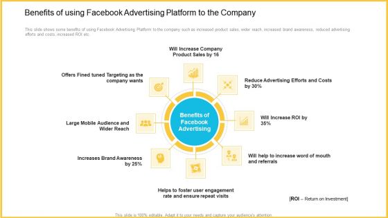 Benefits Of Using Facebook Advertising Platform To The Company Graphics PDF Benefits Of Using Facebook Advertising Platform To The Company Graphics PDF