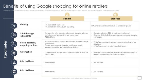 Benefits Of Using Google Shopping For Online Retailers Microsoft PDF