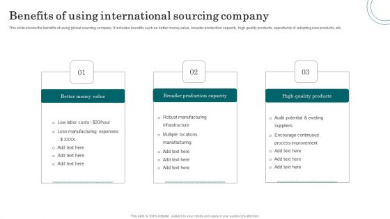 Benefits Of Using International Sourcing Company Inspiration PDF