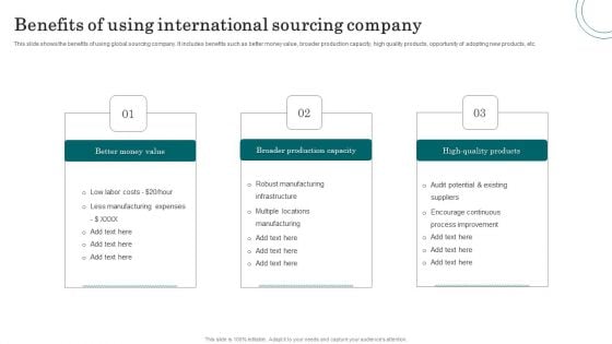 Benefits Of Using International Sourcing Company Inspiration PDF Benefits Of Using International Sourcing Company Inspiration PDF