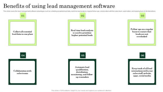 Benefits Of Using Lead Management Software Enhancing Client Lead Conversion Rates Elements PDF