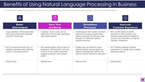 Benefits Of Using Natural Language Processing In Business Ppt Gallery File Formats PDF