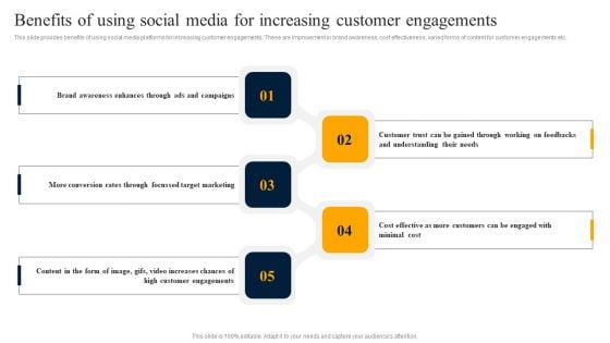 Benefits Of Using Social Media For Increasing Customer Engagements Icons PDF