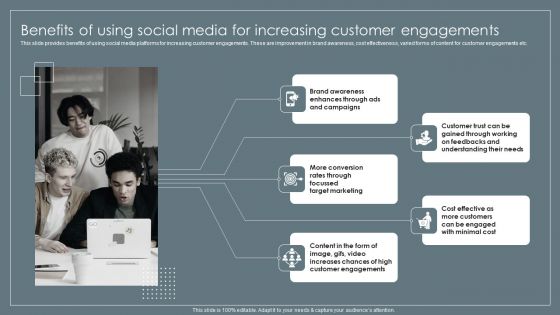 Benefits Of Using Social Media For Increasing Customer Retail Business Growth Marketing Techniques Brochure PDF