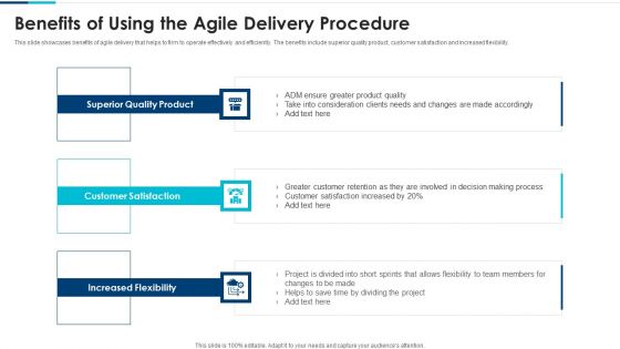 Benefits Of Using The Agile Delivery Procedure Graphics PDF