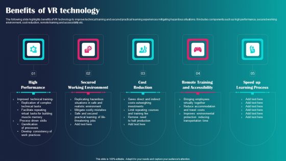 Benefits Of VR Technology Ppt PowerPoint Presentation File Example Topics PDF Benefits Of VR Technology Ppt PowerPoint Presentation File Example Topics PDF
