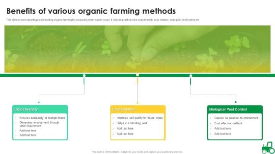 Benefits Of Various Organic Farming Methods Inspiration PDF