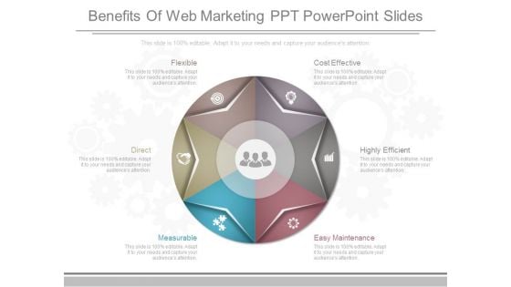 Benefits Of Web Marketing Ppt Powerpoint Slides