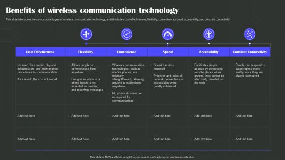 Benefits Of Wireless Communication Technology Wireless Technology Transformation Download PDF