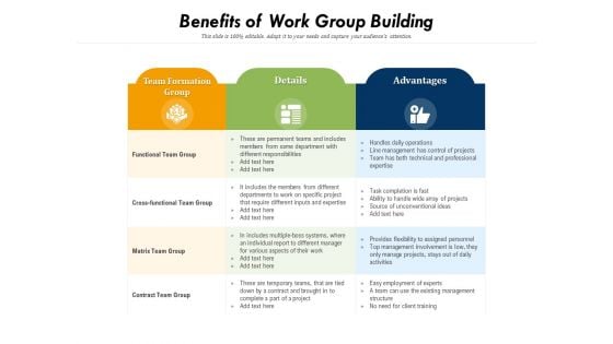 Benefits Of Work Group Building Ppt PowerPoint Presentation Portfolio Visual Aids PDF