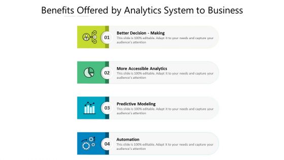 Benefits Offered By Analytics System To Business Ppt PowerPoint Presentation Professional Icon PDF