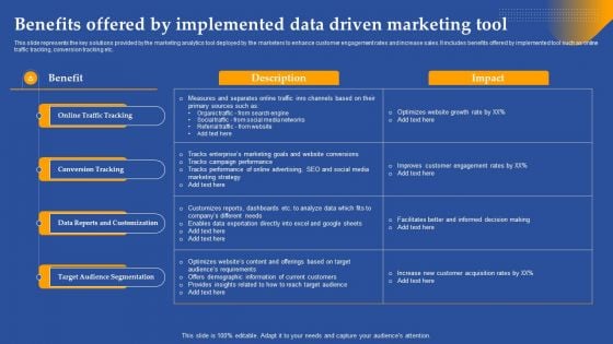 Benefits Offered By Implemented Data Driven Marketing Tool Ppt Inspiration Slides PDF Benefits Offered By Implemented Data Driven Marketing Tool Ppt Inspiration Slides PDF