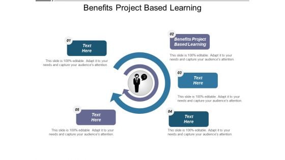 Benefits Project Based Learning Ppt PowerPoint Presentation Model Template