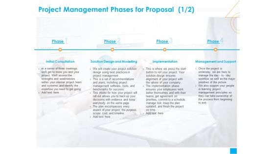 Benefits Realization Management Project Management Phases For Proposal Design Demonstration PDF