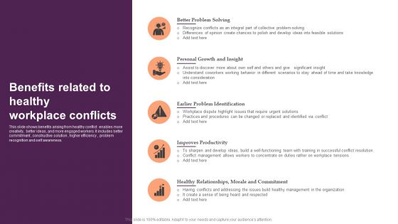 Benefits Related To Healthy Workplace Conflicts Formats PDF Benefits Related To Healthy Workplace Conflicts Formats PDF