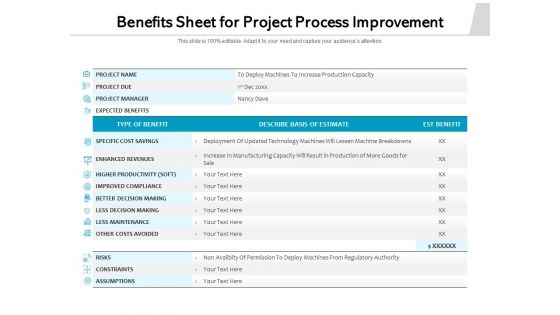 Benefits Sheet For Project Process Improvement Ppt PowerPoint Presentation File Designs PDF